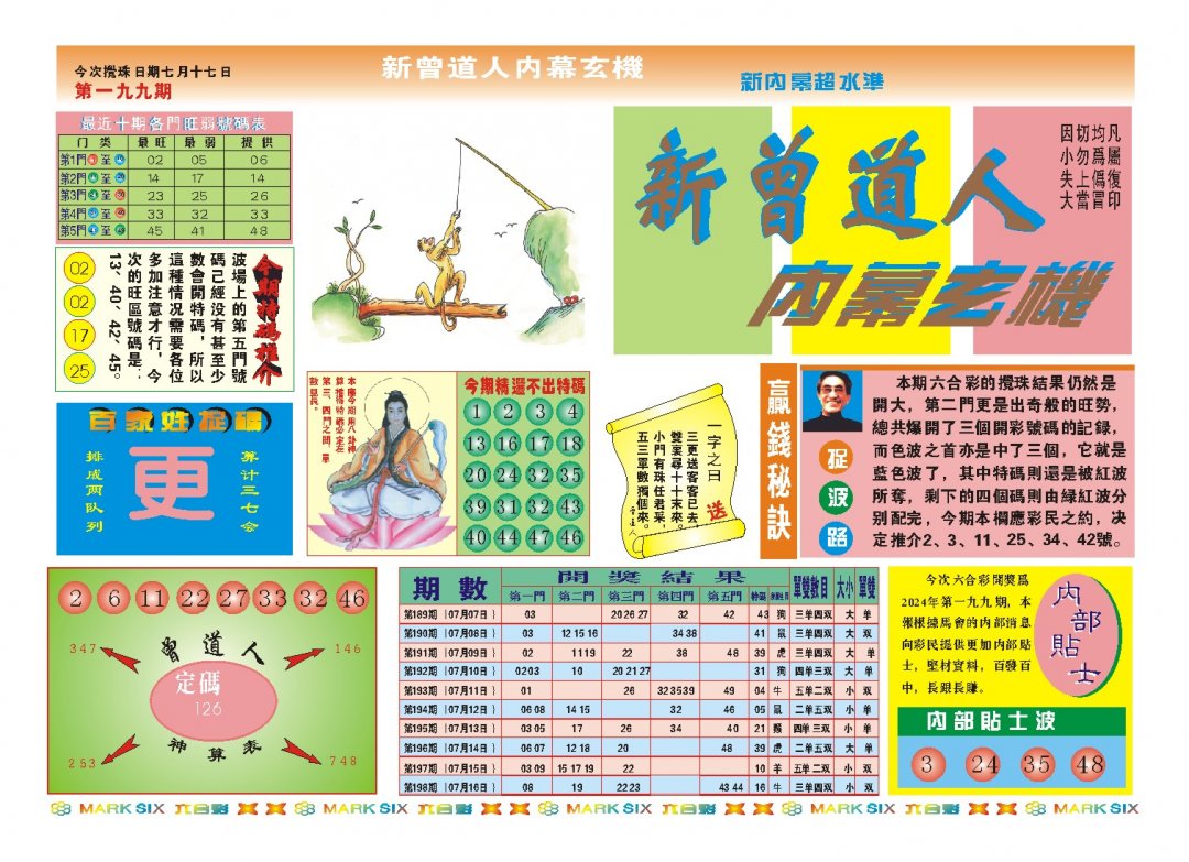 2024199期新曾道人内幕A