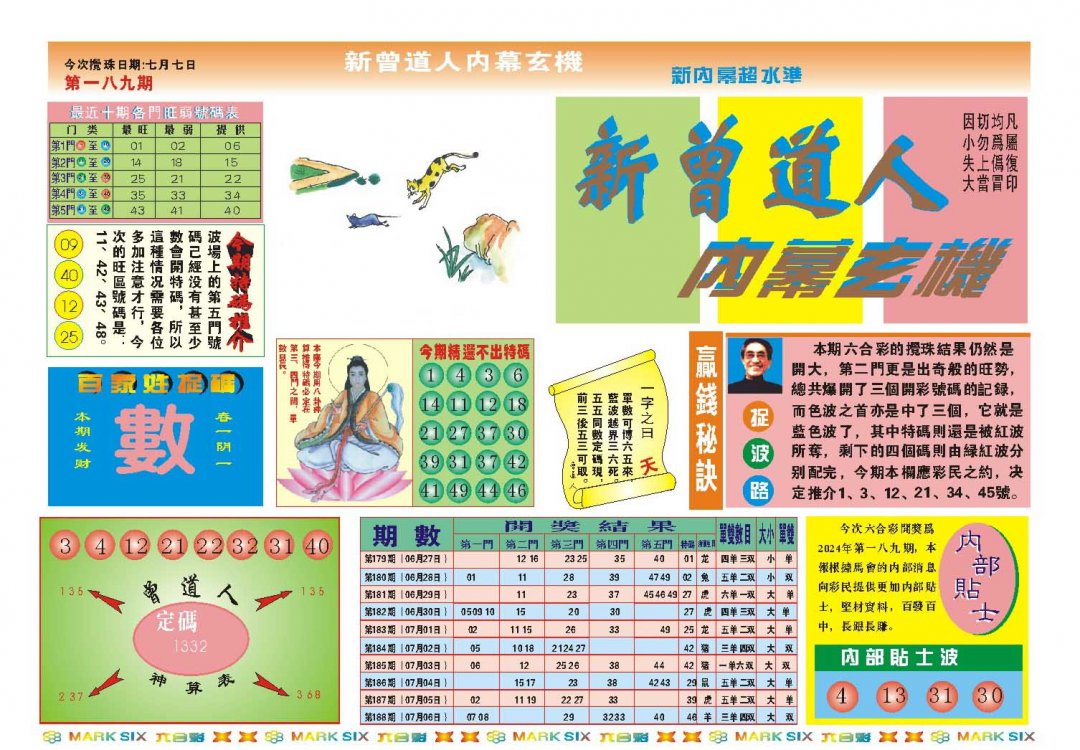 2024189期新曾道人内幕A