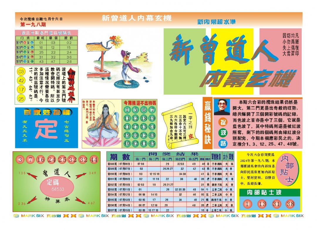 2024198期新曾道人内幕A