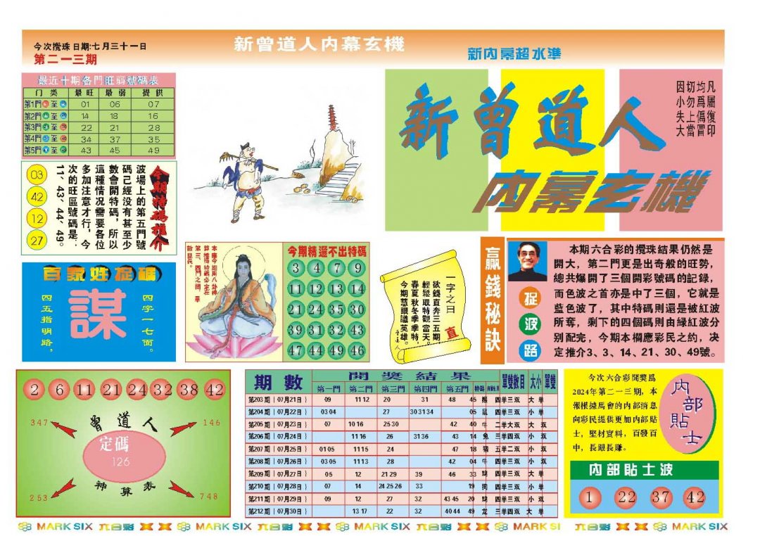 2024213期新曾道人内幕A