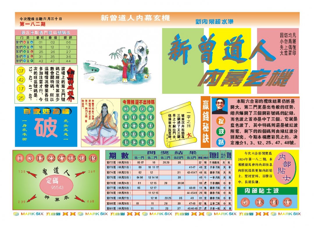 2024182期新曾道人内幕A