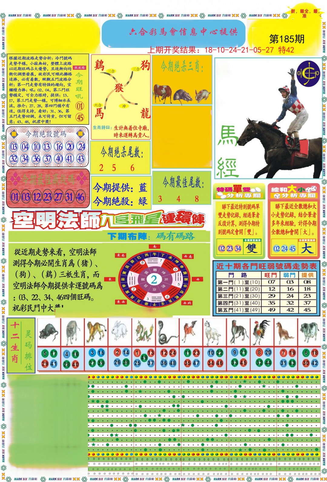 2024185期九龍马经A(推荐)