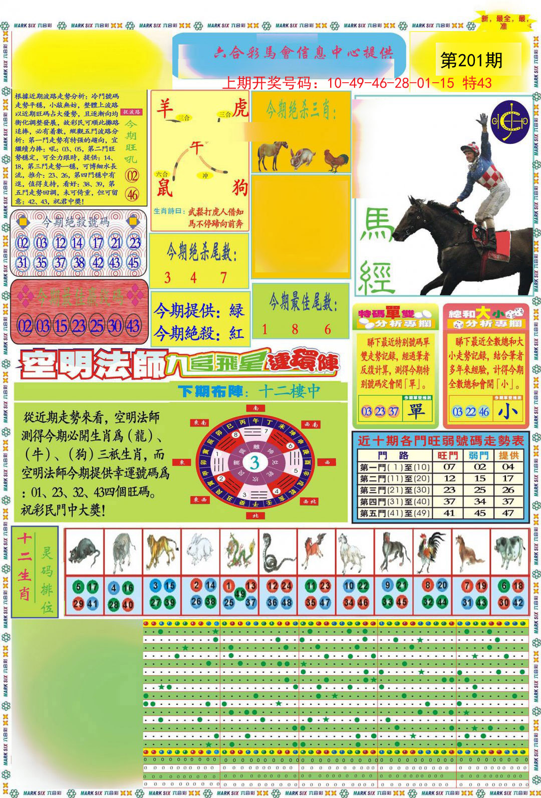 2024201期九龍马经A(推荐)