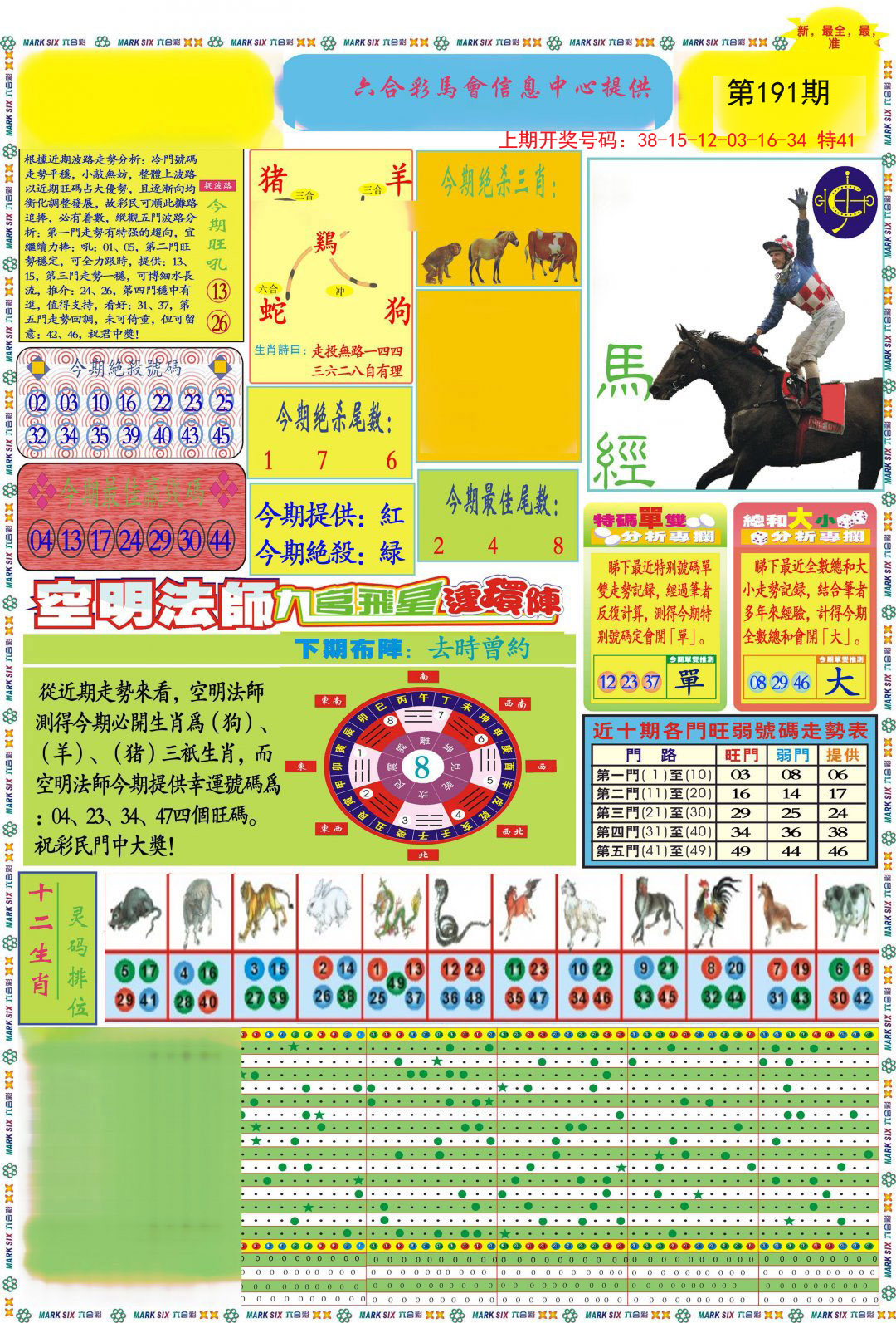 2024191期九龍马经A(推荐)