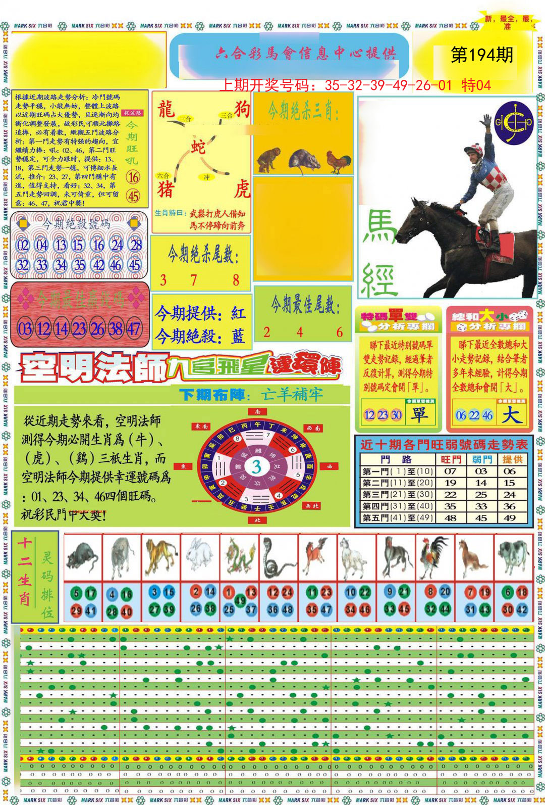 2024194期九龍马经A(推荐)