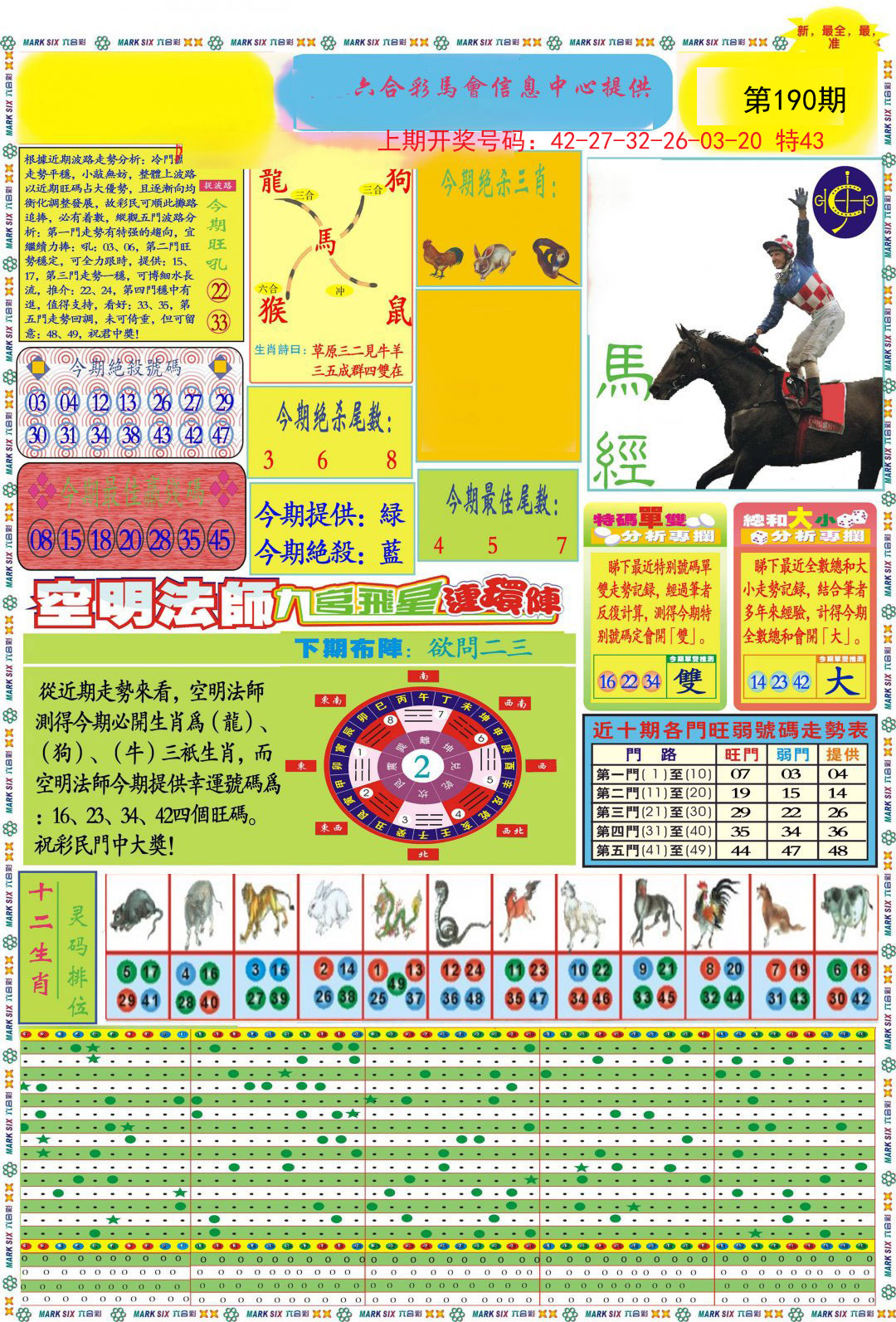 2024190期九龍马经A(推荐)
