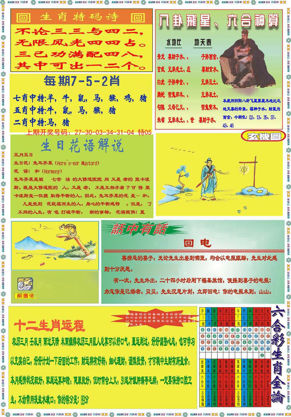 2024205期九龍马经B(推荐)