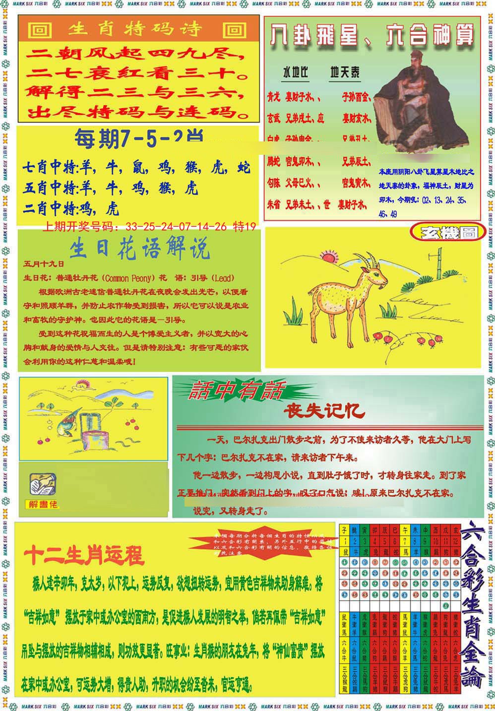2024211期九龍马经B(推荐)