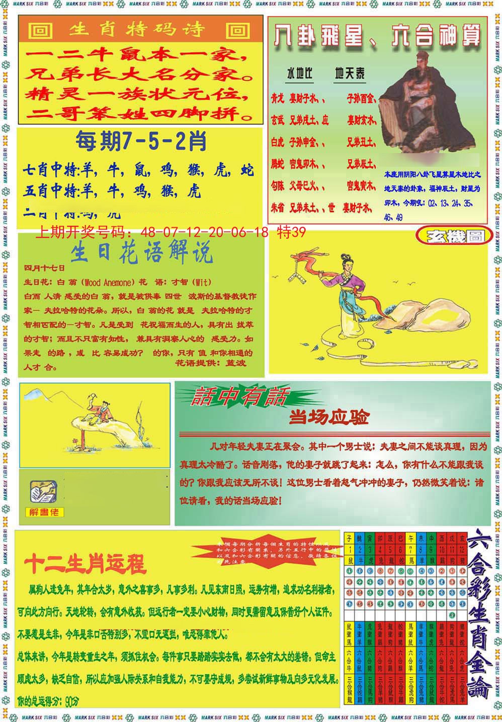 2024197期九龍马经B(推荐)