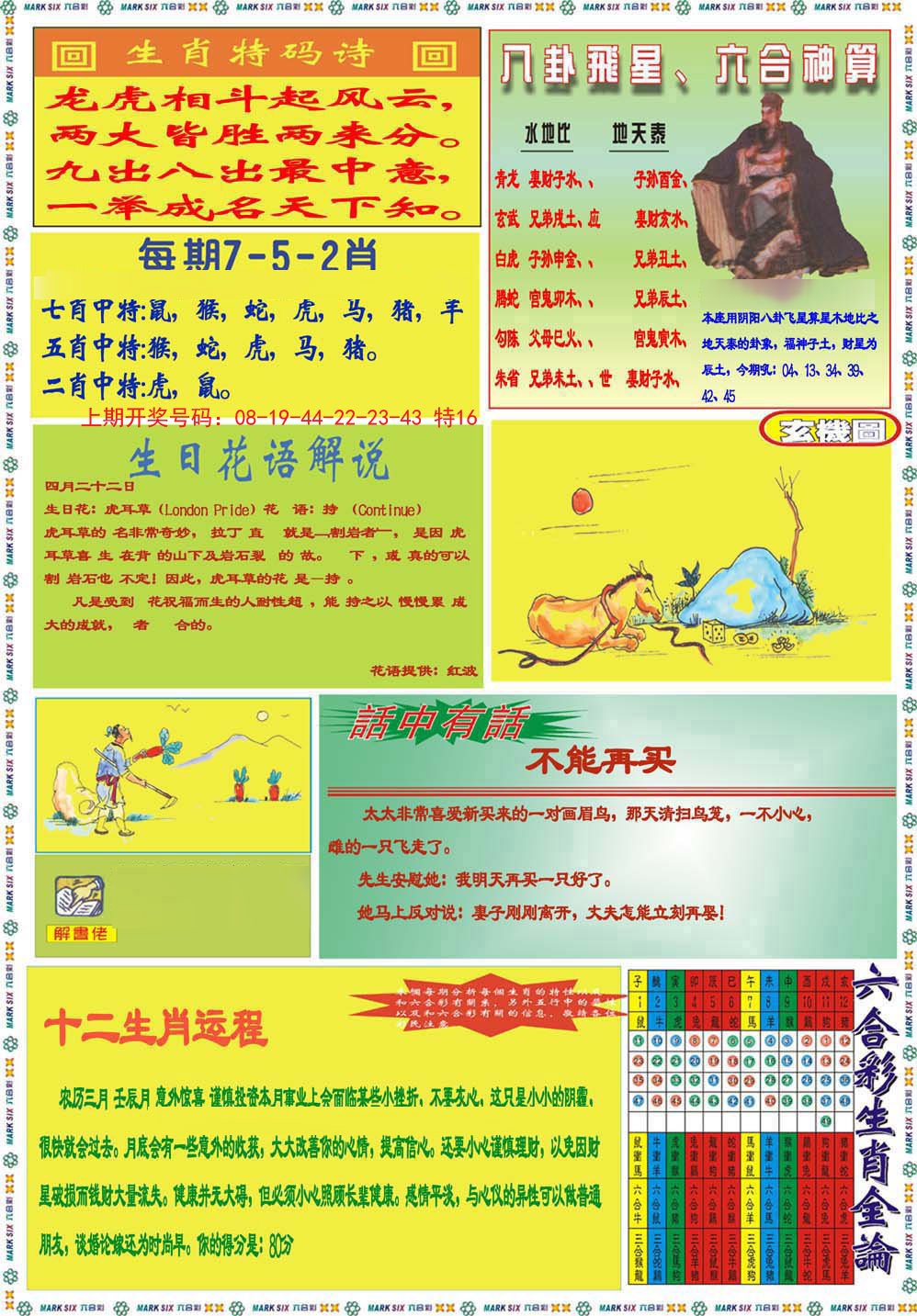 2024199期九龍马经B(推荐)
