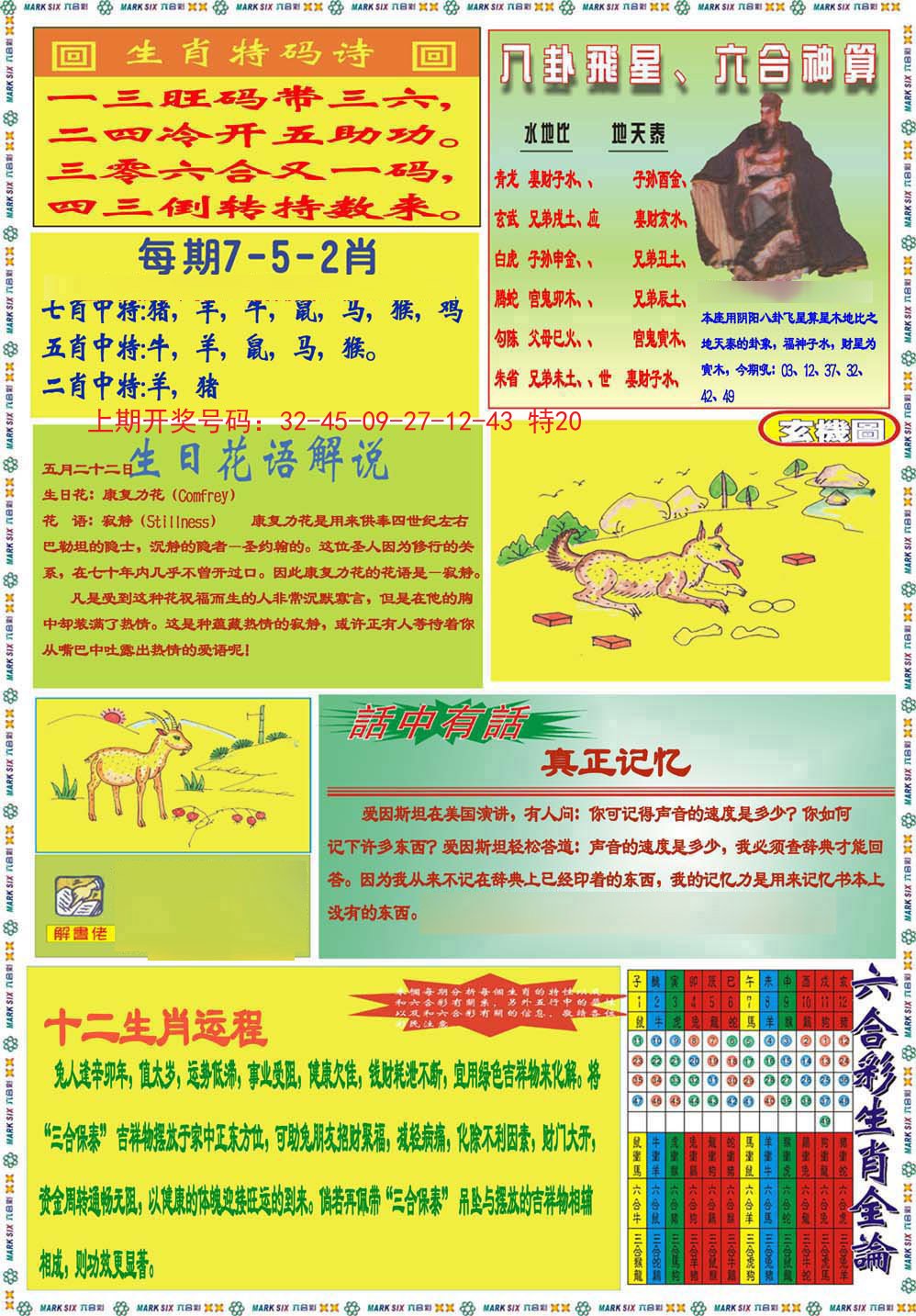 2024212期九龍马经B(推荐)