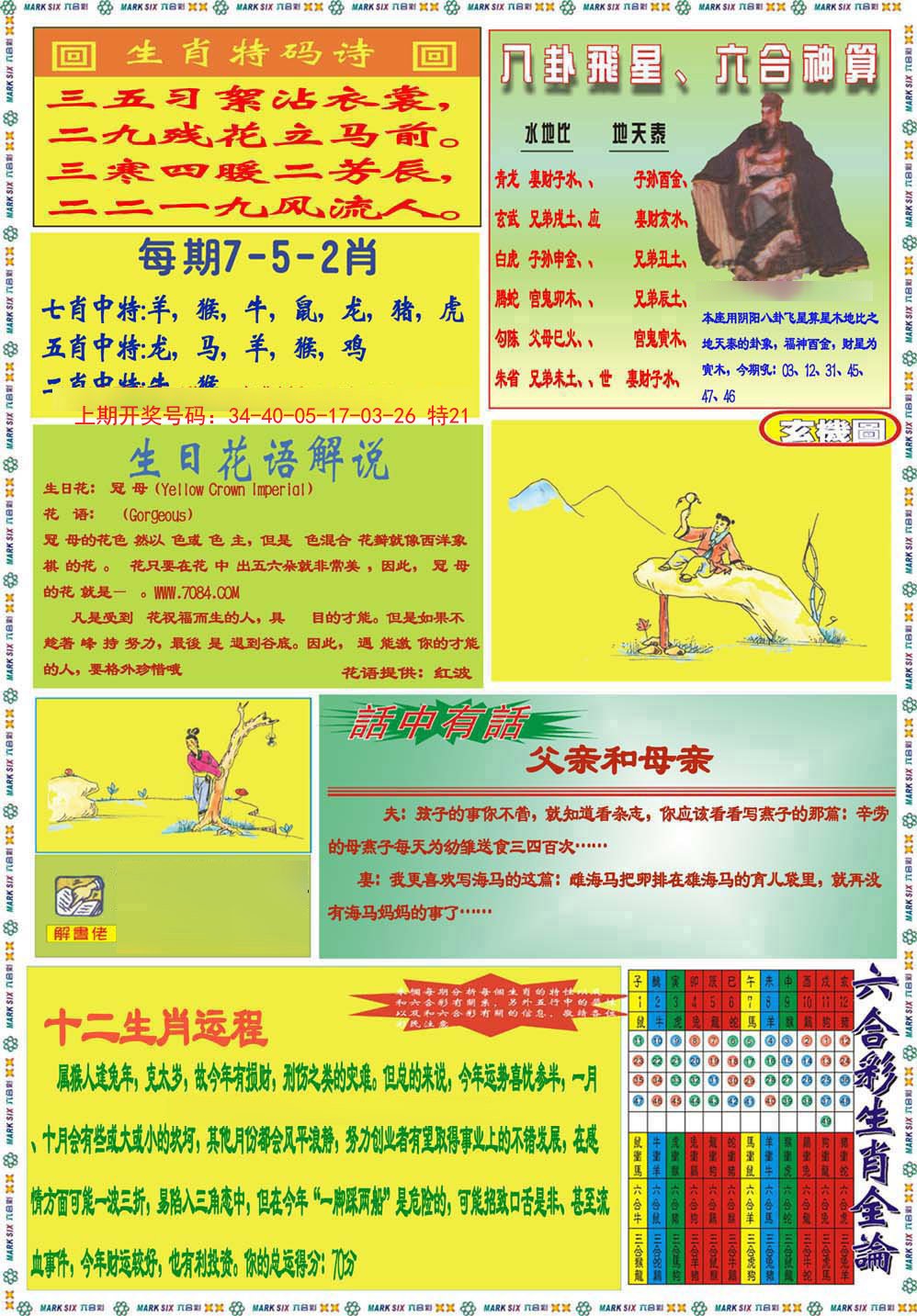 2024196期九龍马经B(推荐)