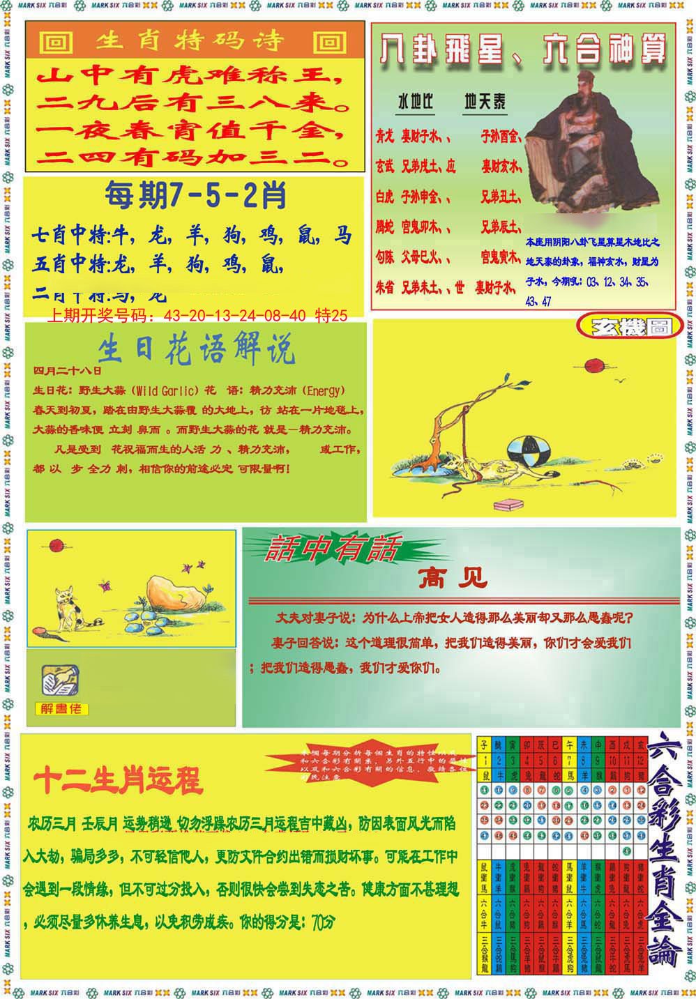 2024202期九龍马经B(推荐)