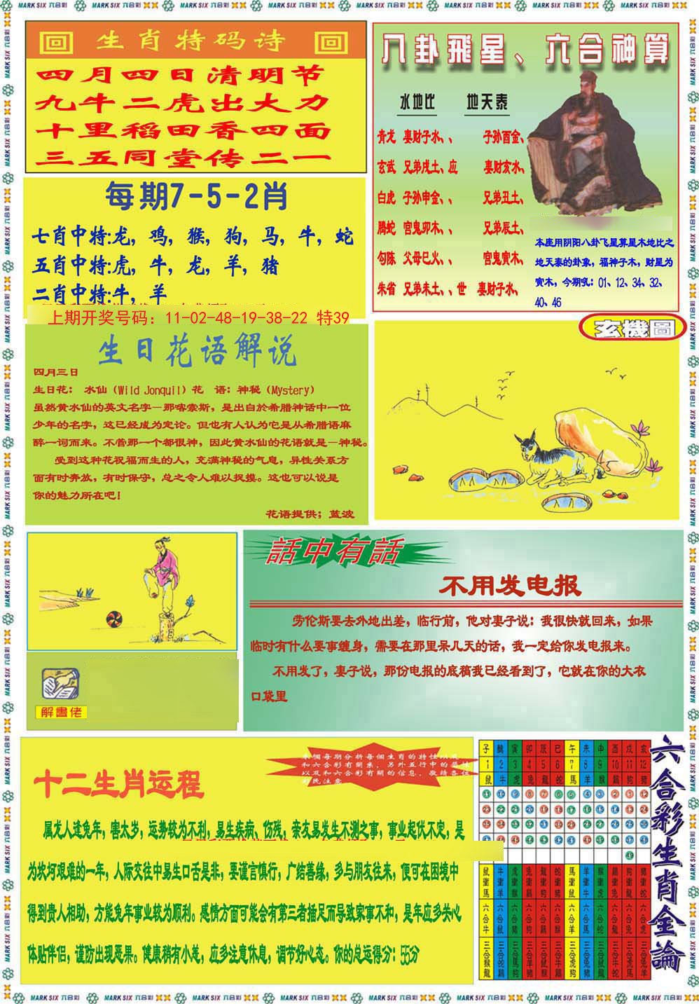 2024192期九龍马经B(推荐)