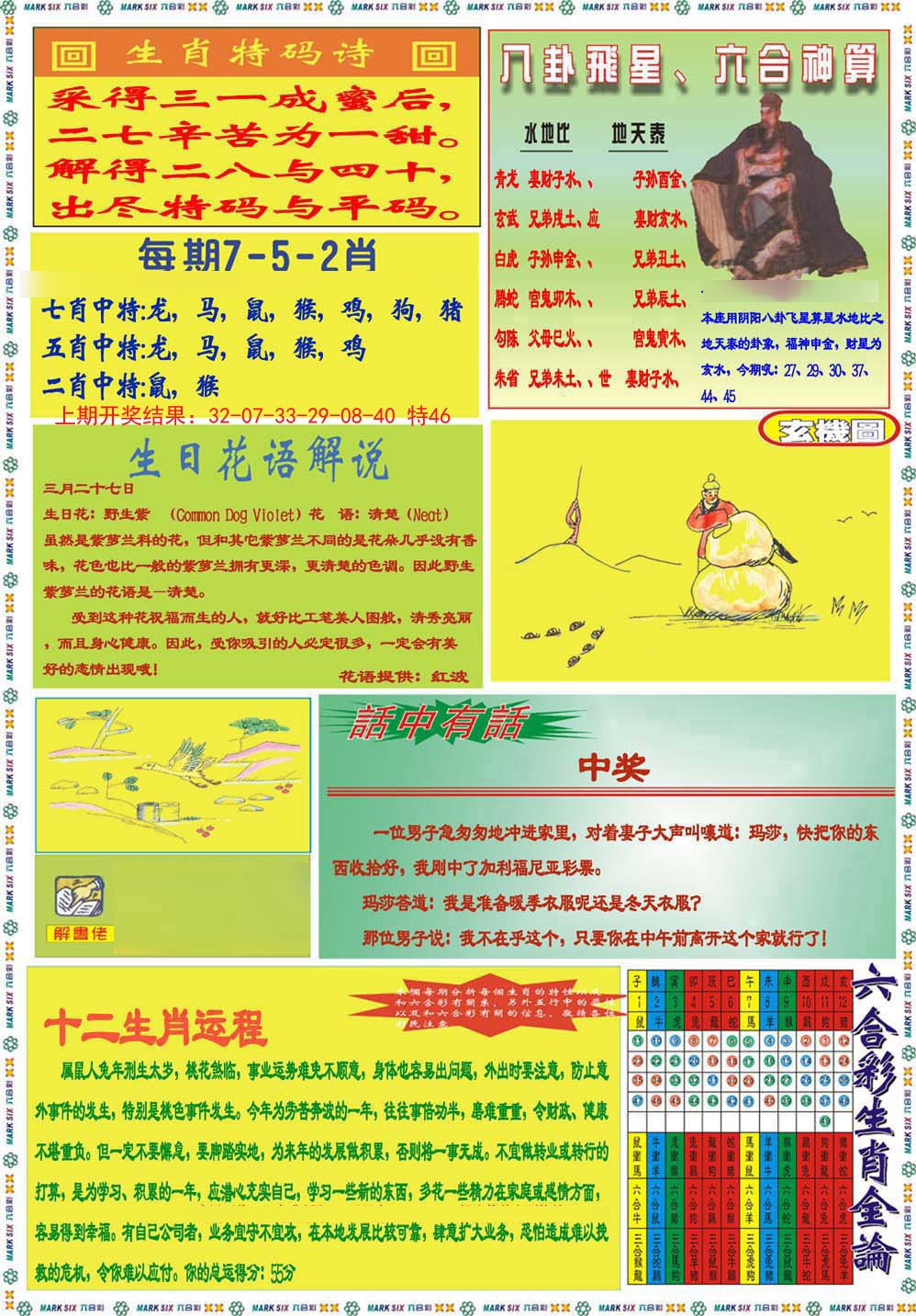 2024189期九龍马经B(推荐)