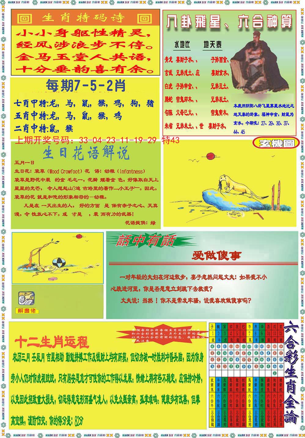 2024203期九龍马经B(推荐)