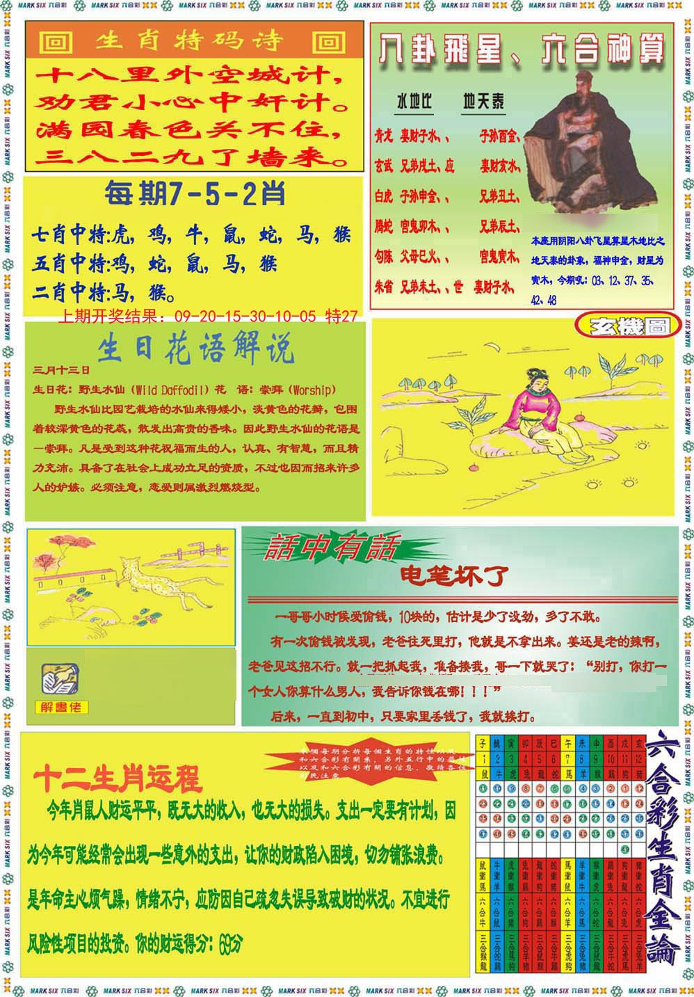 2024183期九龍马经B(推荐)