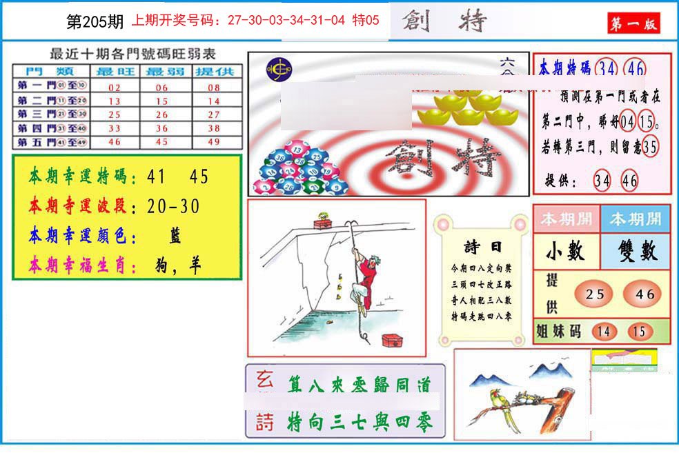 2024205期九龍创特A(推荐)