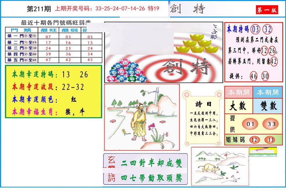 2024211期九龍创特A(推荐)