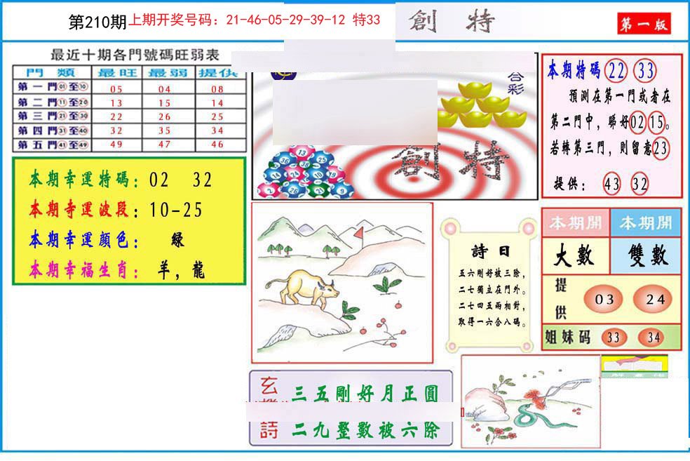 2024210期九龍创特A(推荐)