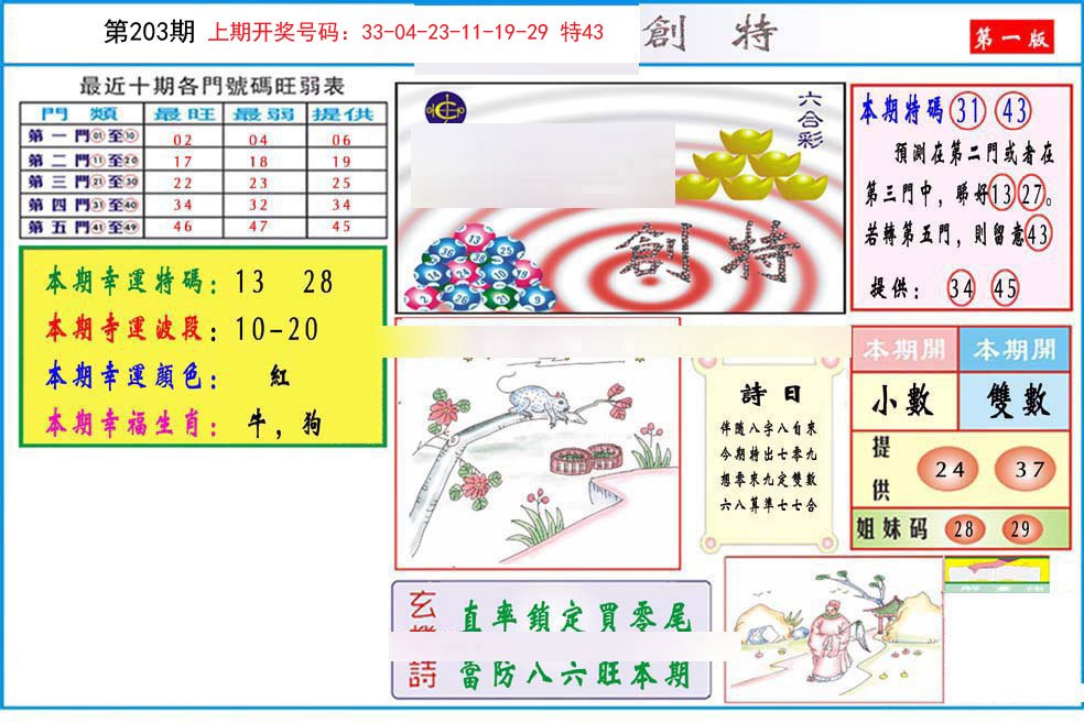 2024203期九龍创特A(推荐)