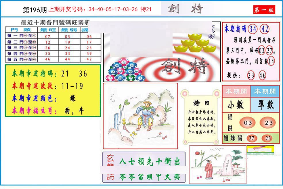 2024196期九龍创特A(推荐)