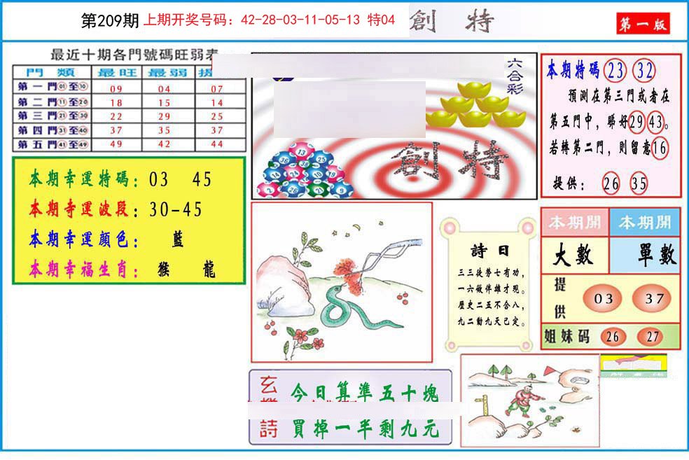 2024209期九龍创特A(推荐)