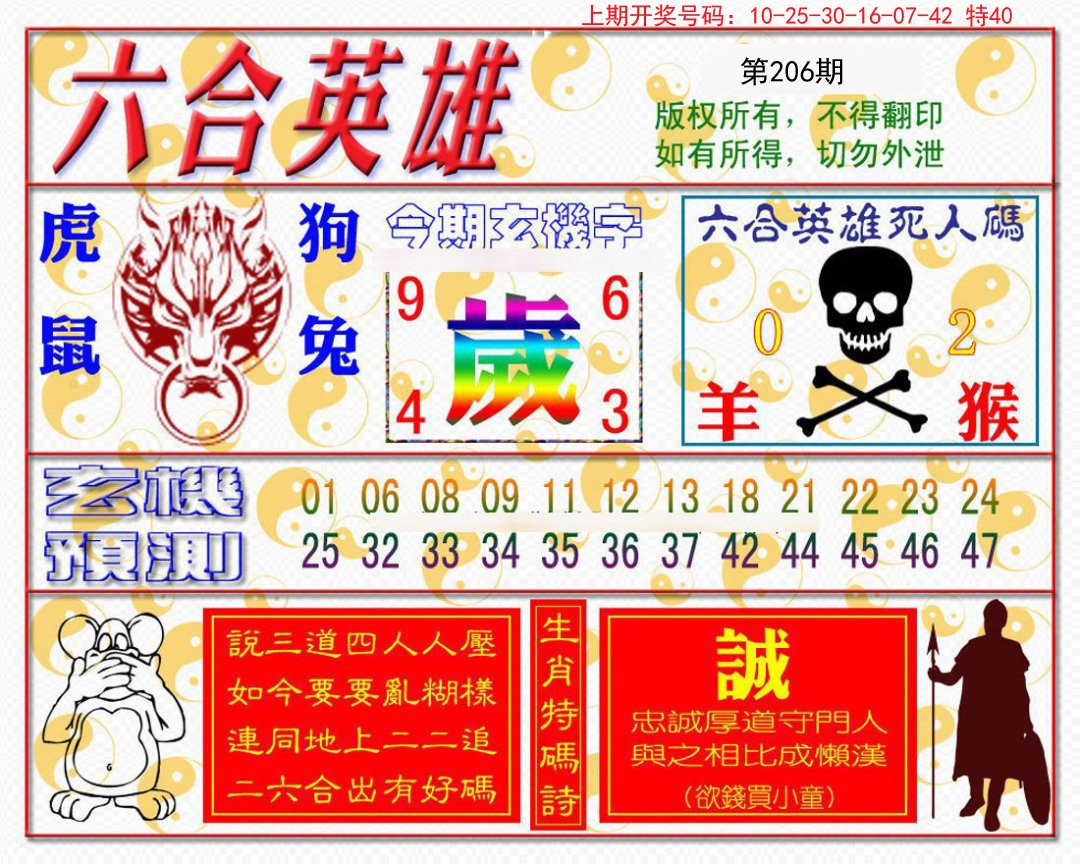 2024206期六合英雄