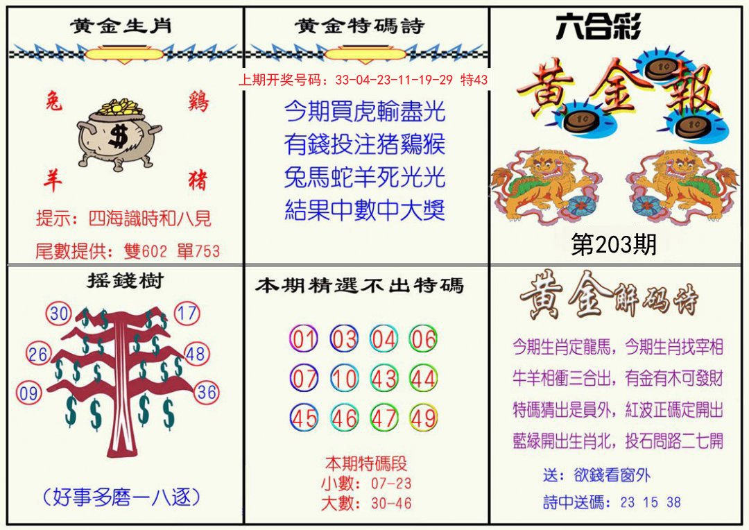 2024203期黄金报