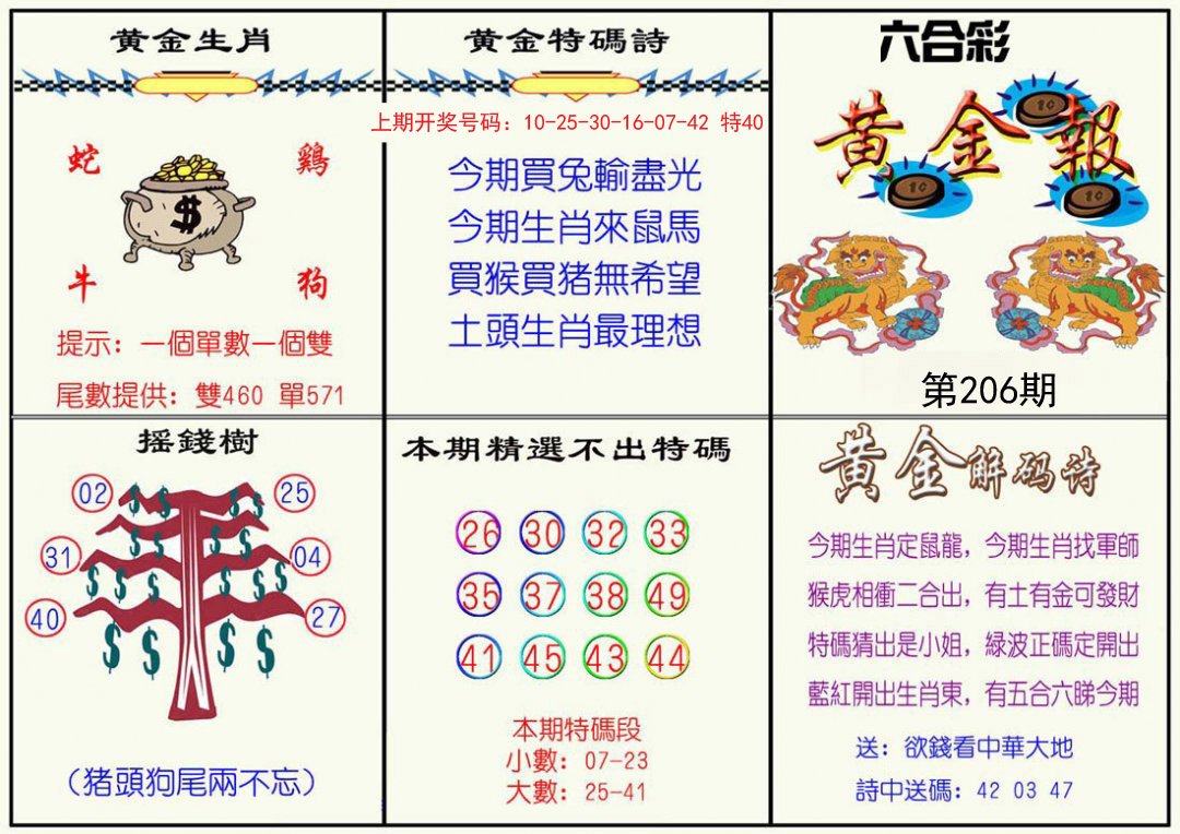 2024206期黄金报