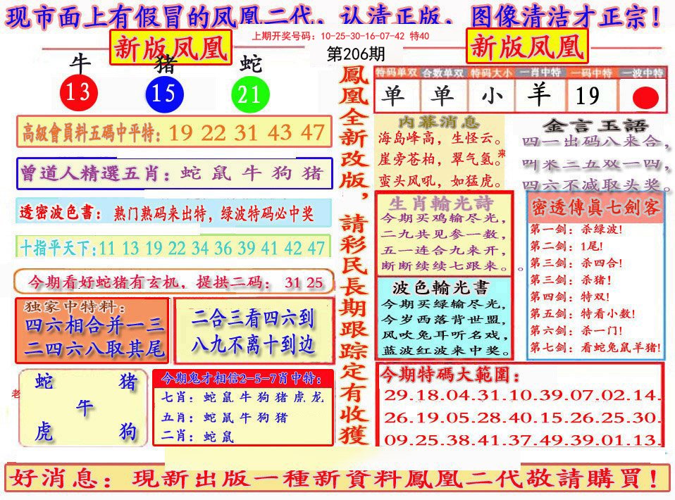 2024206期另二代凤凰报