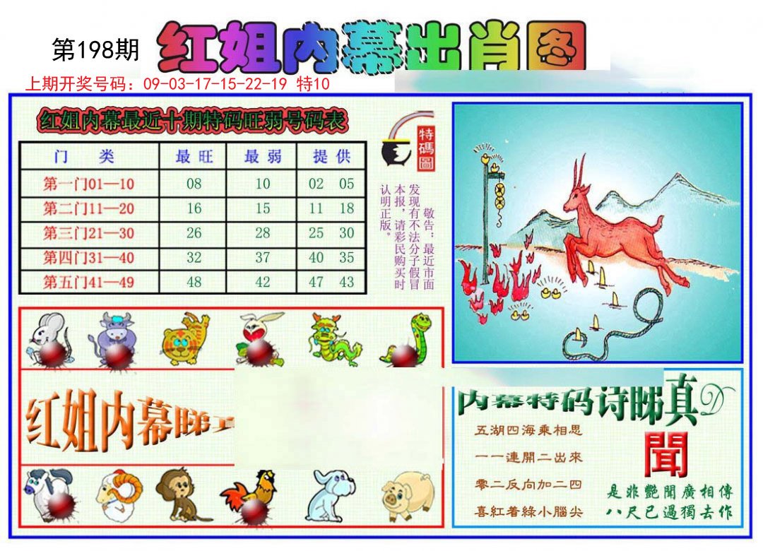2024198期红姐内幕出肖