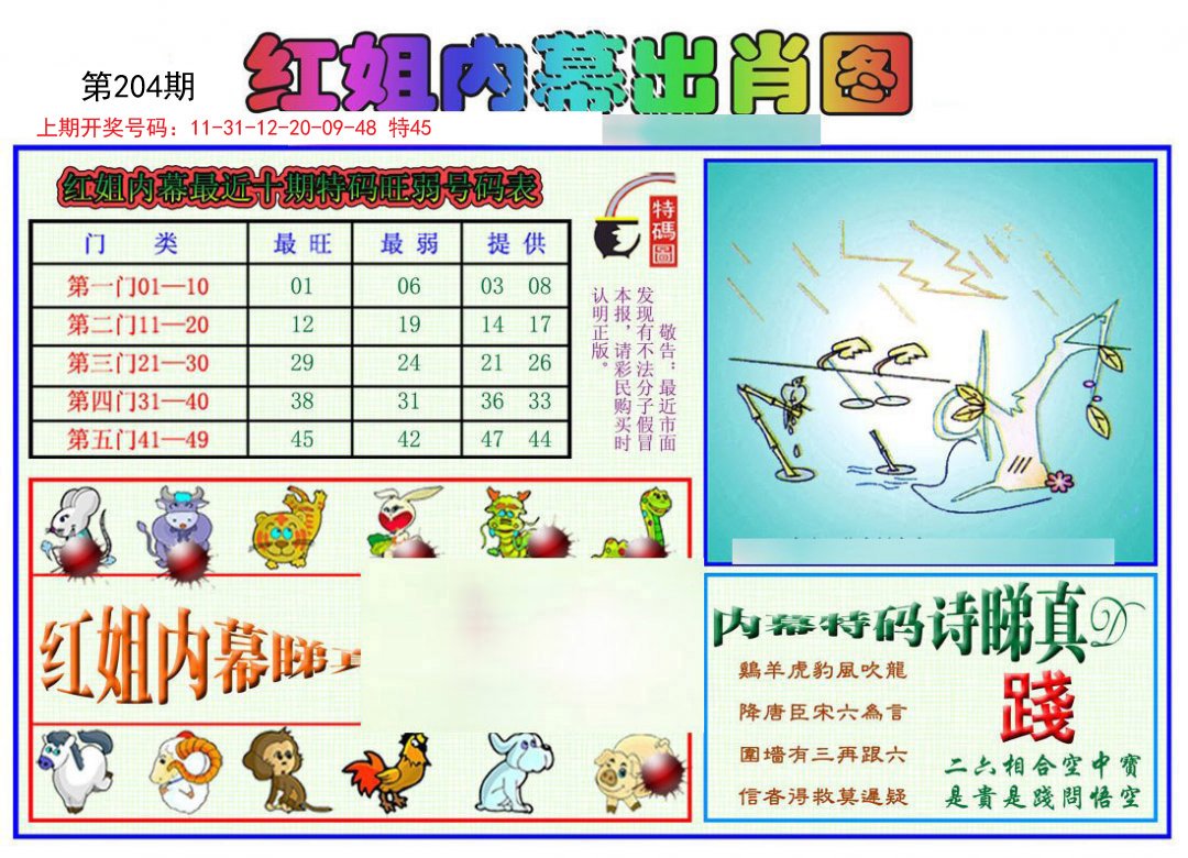 2024204期红姐内幕出肖