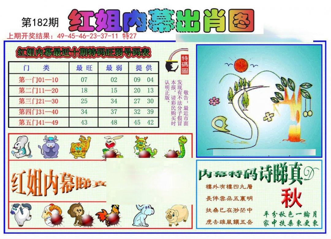 2024182期红姐内幕出肖