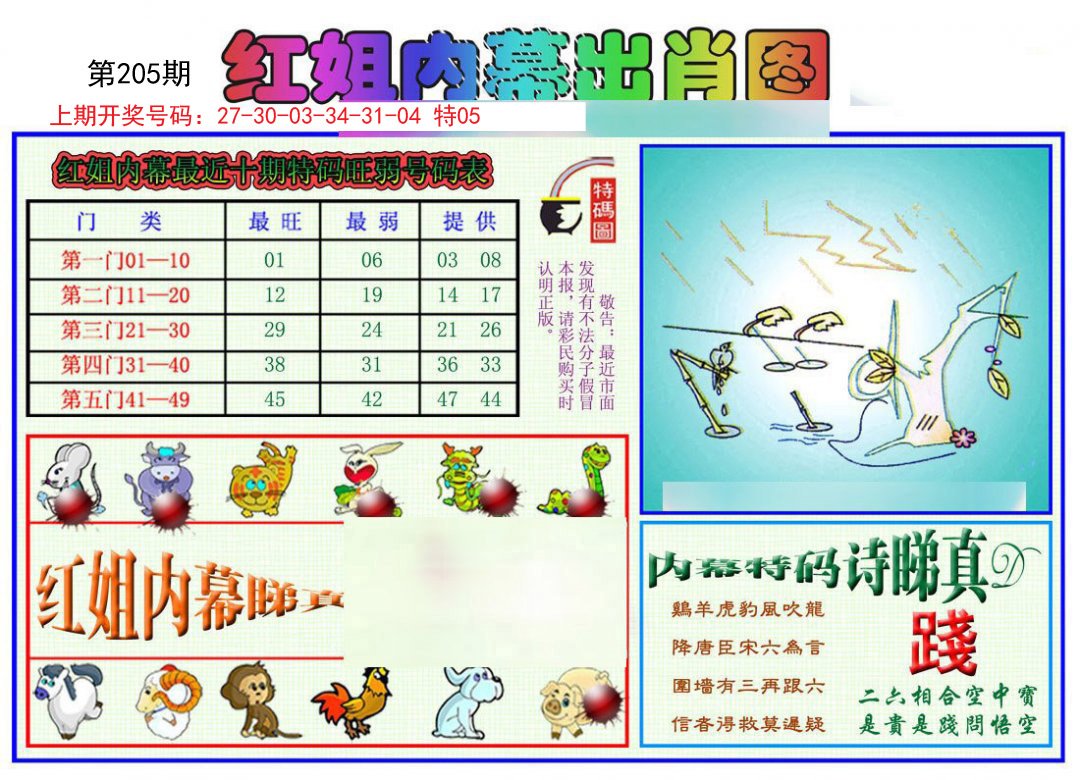 2024205期红姐内幕出肖
