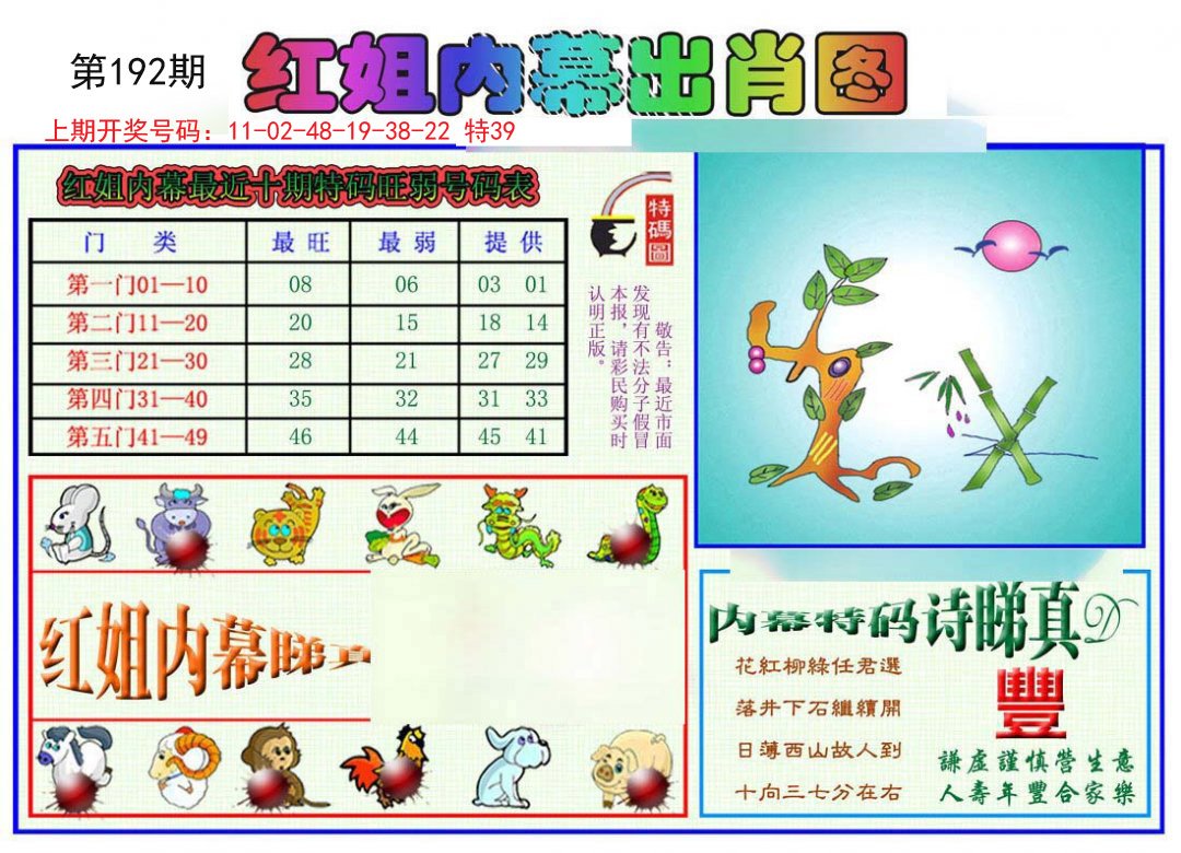 2024192期红姐内幕出肖