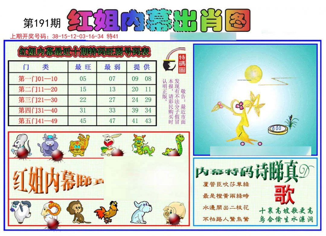 2024191期红姐内幕出肖