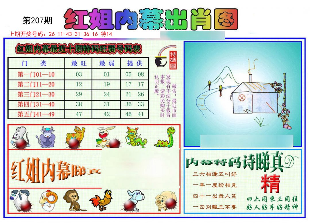 2024207期红姐内幕出肖