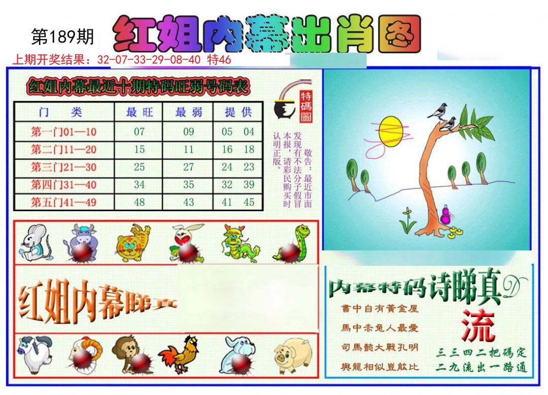 2024189期红姐内幕出肖