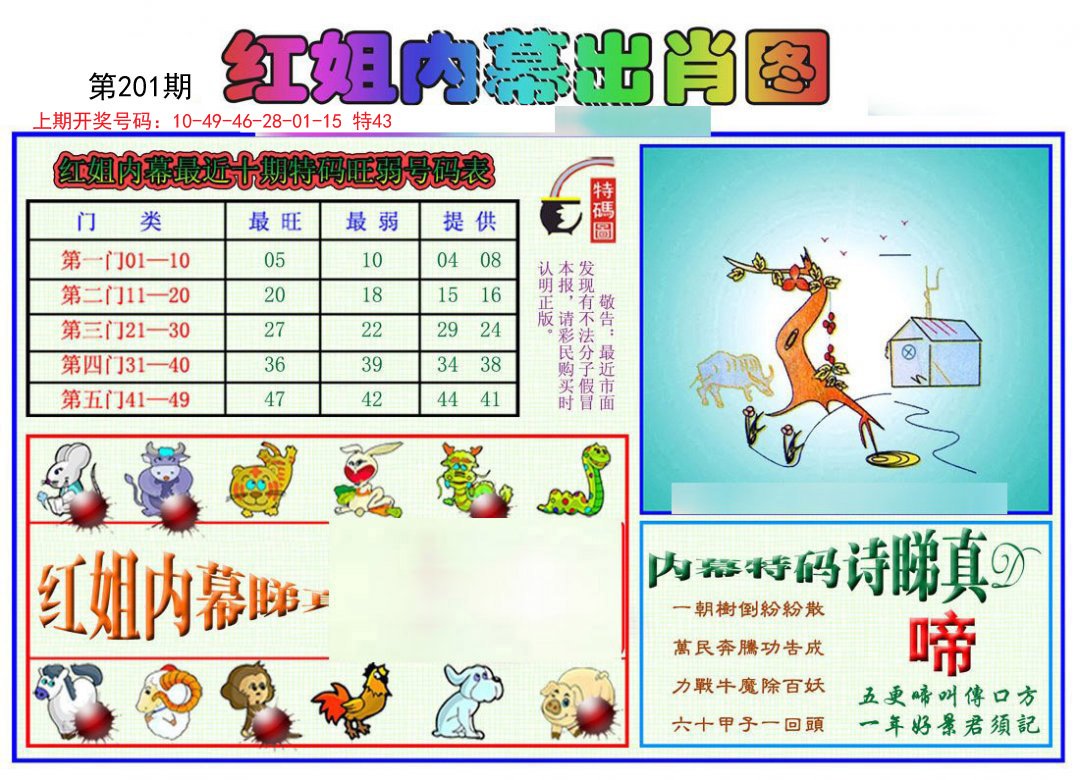 2024201期红姐内幕出肖