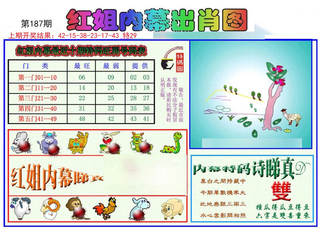 2024187期红姐内幕出肖