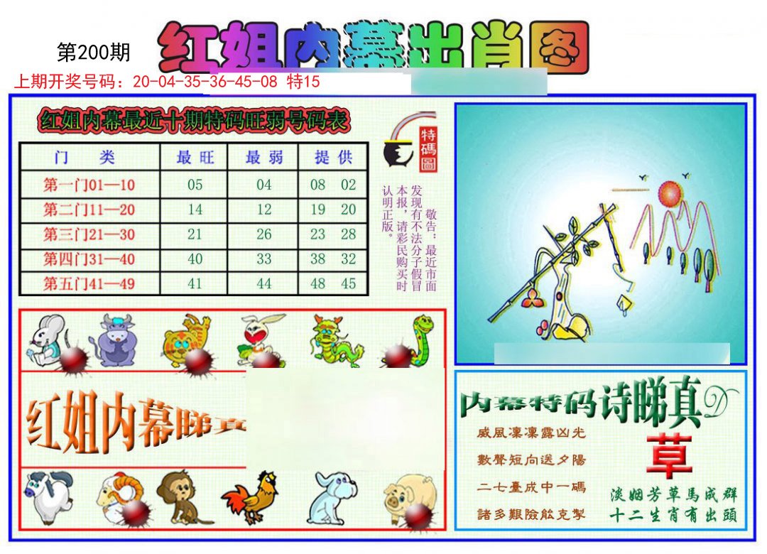2024200期红姐内幕出肖