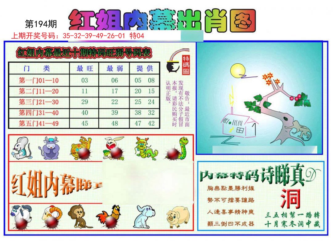 2024194期红姐内幕出肖
