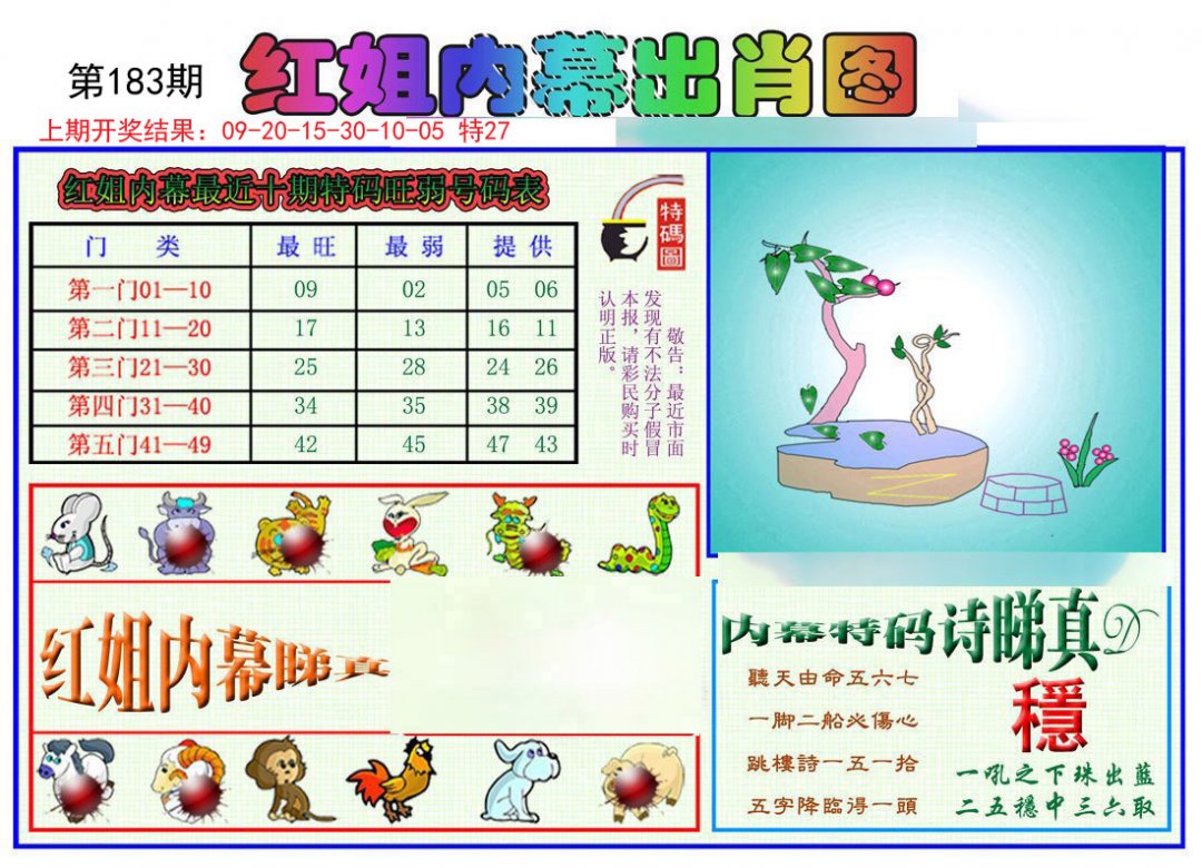 2024183期红姐内幕出肖