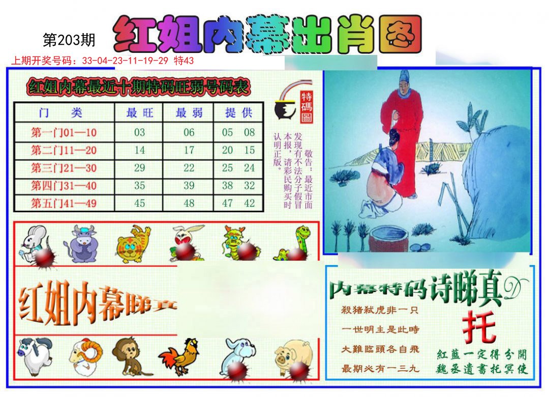 2024203期红姐内幕出肖