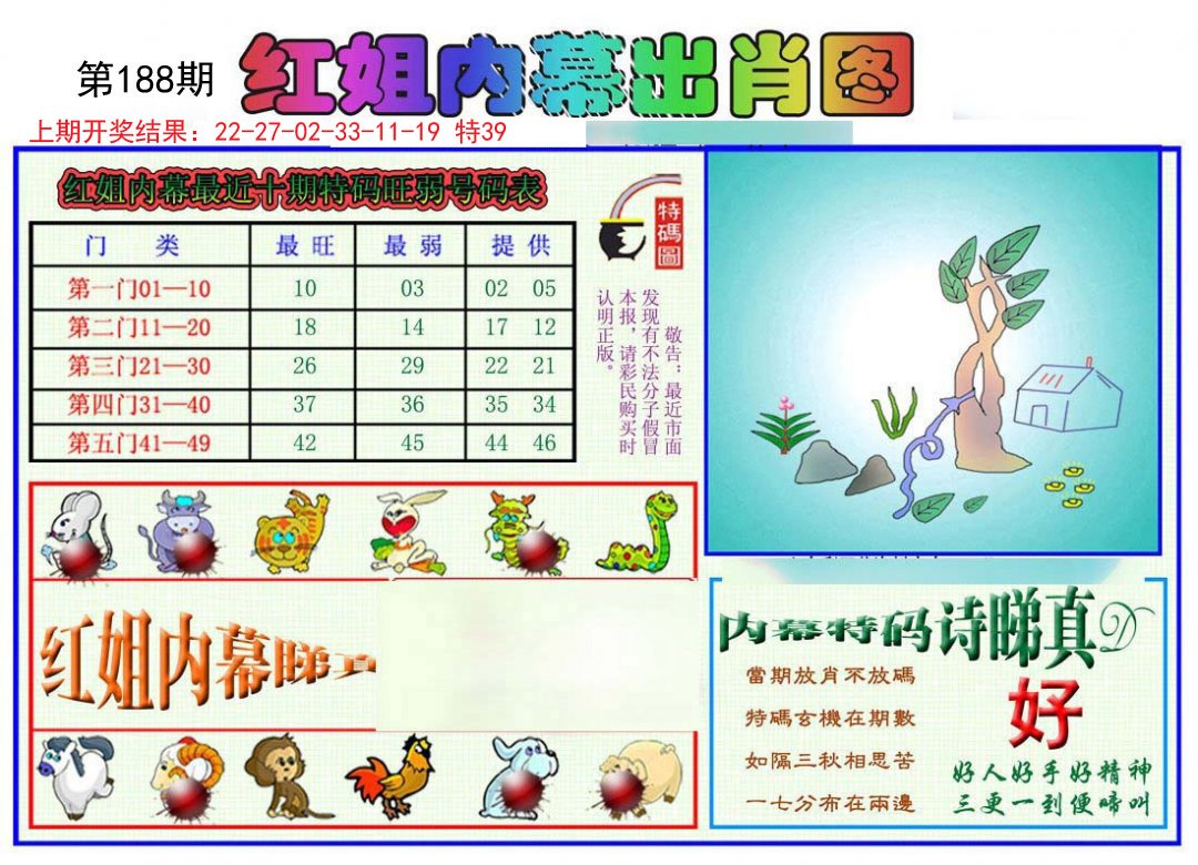 2024188期红姐内幕出肖