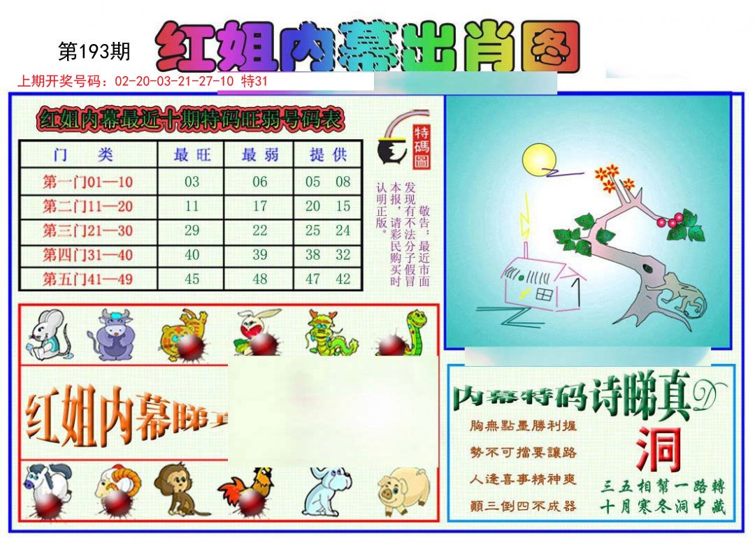 2024193期红姐内幕出肖
