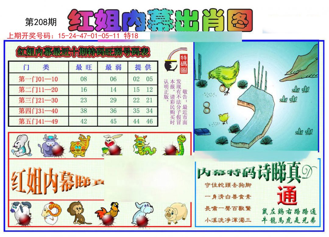 2024208期红姐内幕出肖