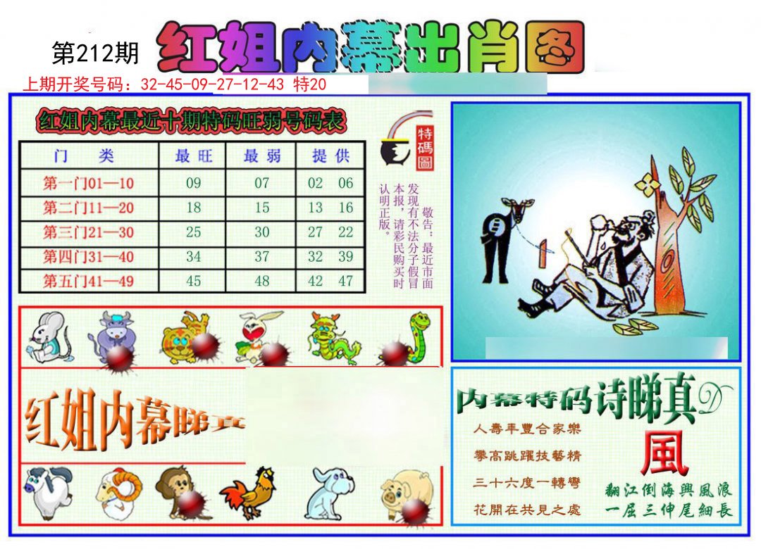 2024212期红姐内幕出肖