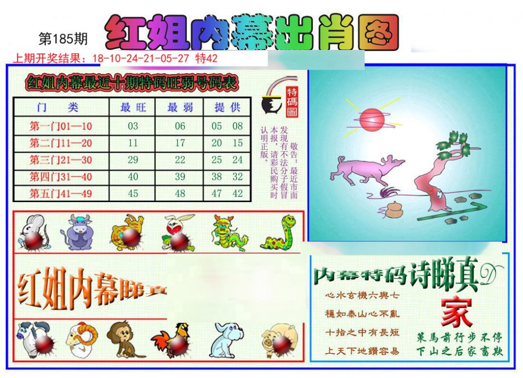 2024185期红姐内幕出肖